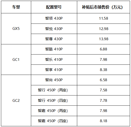 TIM截圖20191029141106.png