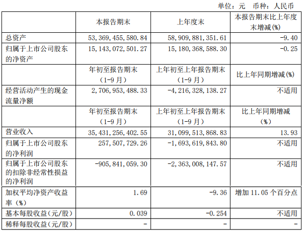 TIM截圖20191031101006_副.png TIM截圖20191031101006_副.png