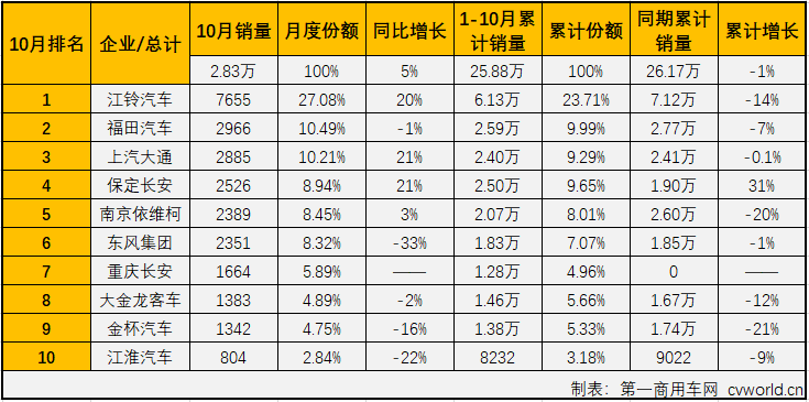 輕客排2.png