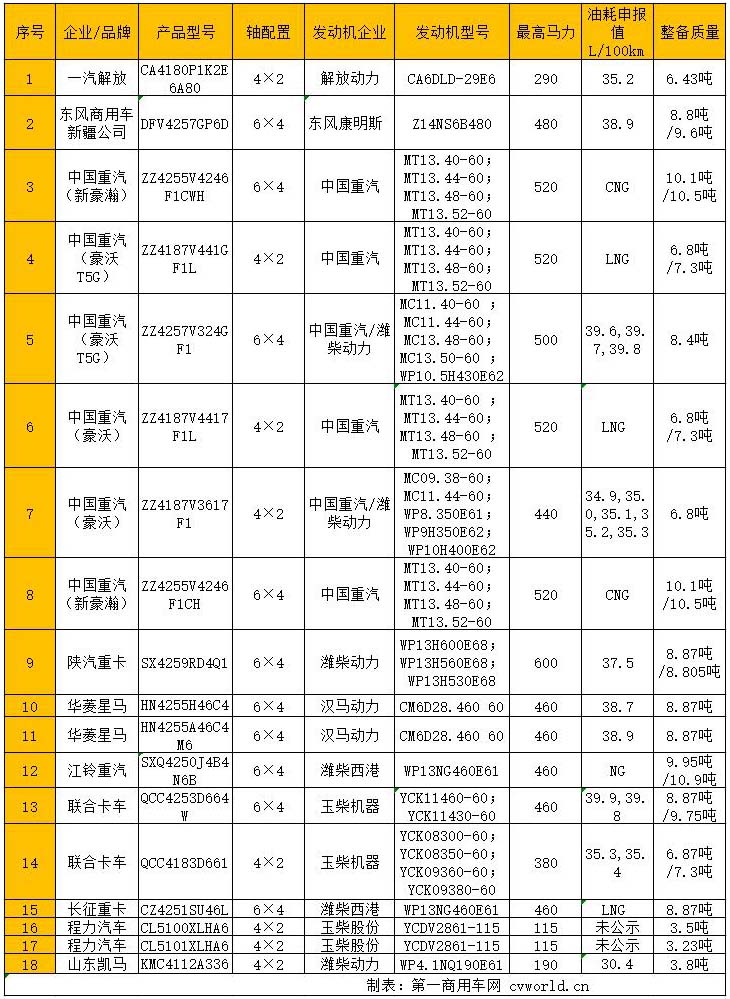 車型.jpg
