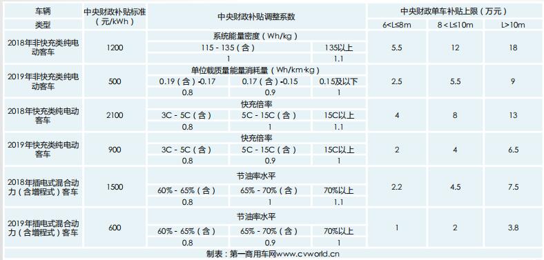 補(bǔ)貼政策.jpg