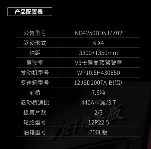 北奔重型汽車集團(tuán)有限公司是中國(guó)兵器工業(yè)集團(tuán)直屬大型高端支柱型重型商用汽車制造企業(yè)。自1996年公司成立至今，經(jīng)過(guò)二十余年的奮斗，已成長(zhǎng)為國(guó)內(nèi)重卡界具有較大影響力和覆蓋面的骨干企業(yè)，更在國(guó)家軍工行業(yè)中脫穎而出。
