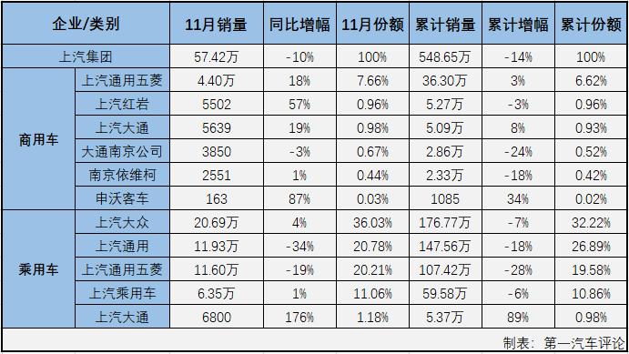汽車市場(chǎng)排4.png