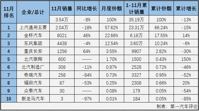 微客排2.png
