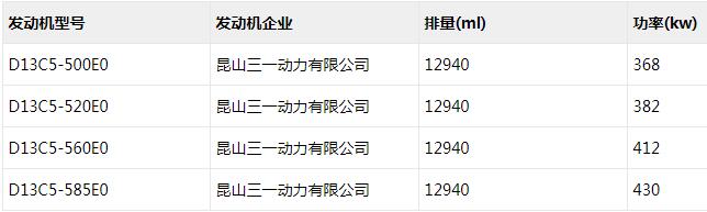 三一重卡動力.jpg