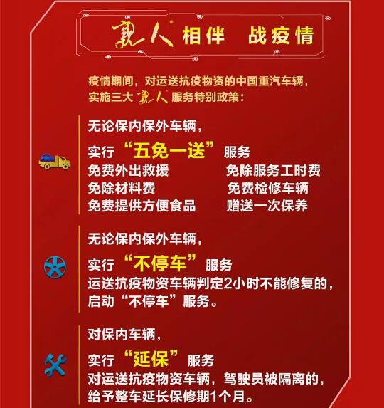 為共同抵抗疫情，踐行“客戶滿意是我們的宗旨”核心價(jià)值觀，中國(guó)重汽對(duì)運(yùn)送抗疫物資的車輛實(shí)施三大“親人”服務(wù)特別政策、對(duì)全國(guó)用戶實(shí)施“親人”服務(wù)關(guān)愛政策，讓我們?nèi)f眾一心、眾志成城、共同戰(zhàn)“疫”！