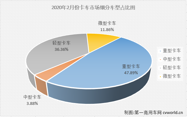中重卡1.png