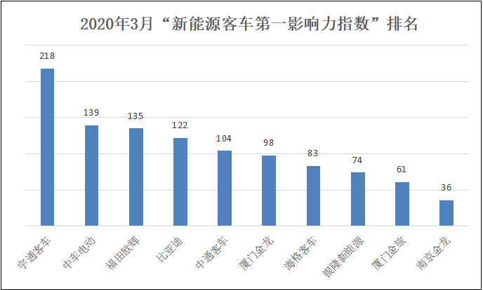 第一影響力2.png