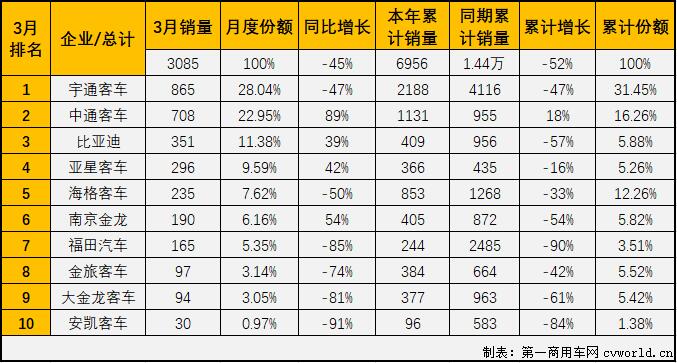 大客排2.jpg