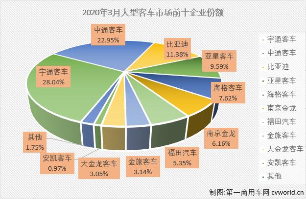 大客排3.jpg