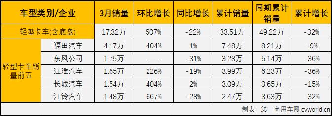輕微卡1.jpg