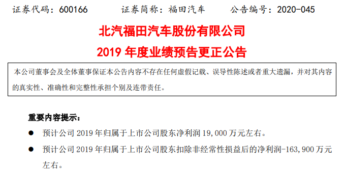 福田2019業(yè)績(jī).png