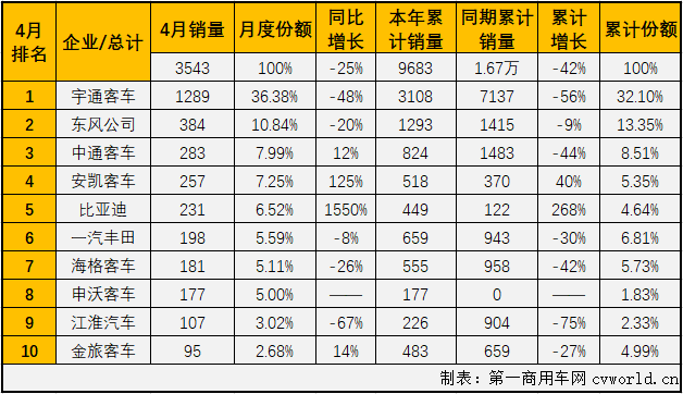 中客排2.png