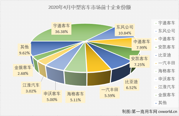 中客排3.png