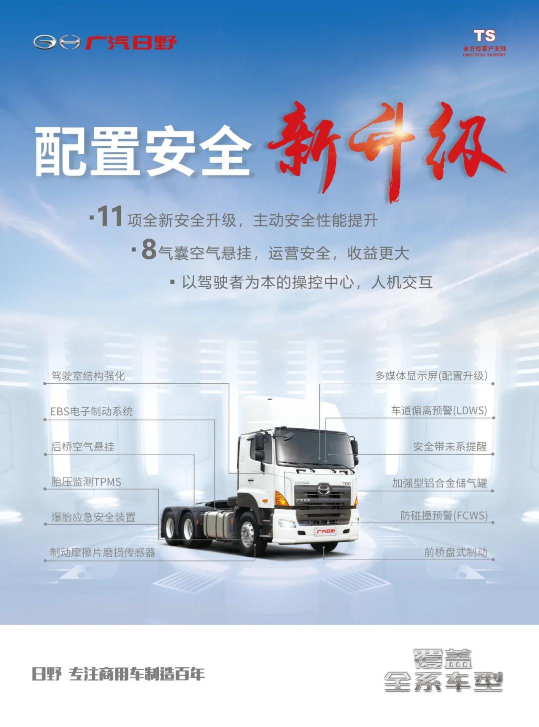 廣汽日野配置安全新升級(jí)1.jpg