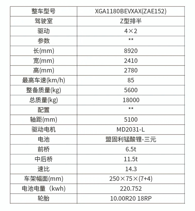 純電動(dòng)霧炮車3.jpg