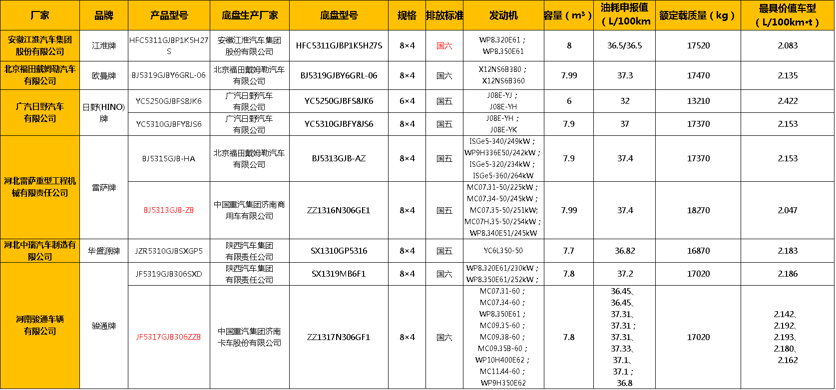 334批攪拌車1.png