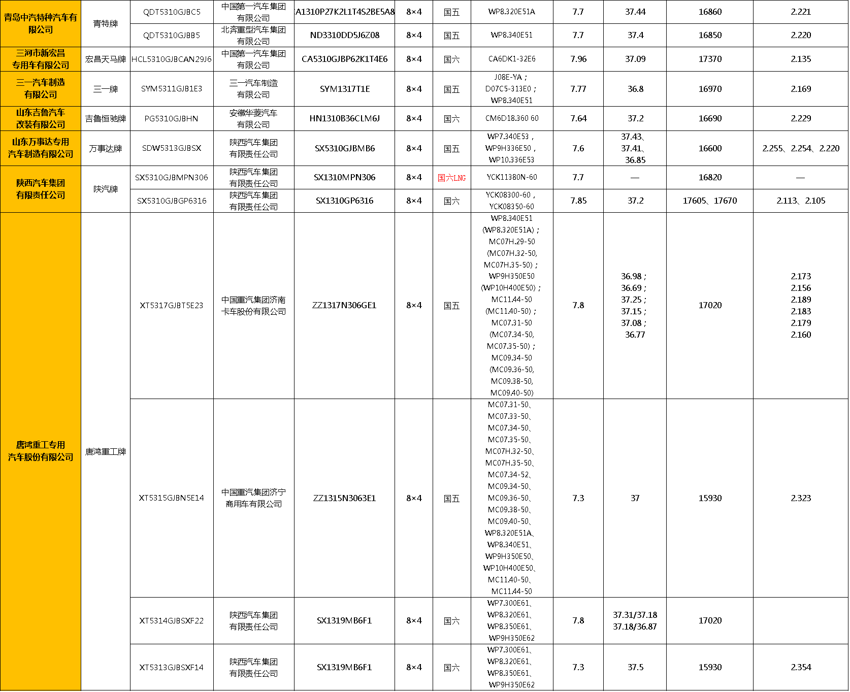334批攪拌車4.png