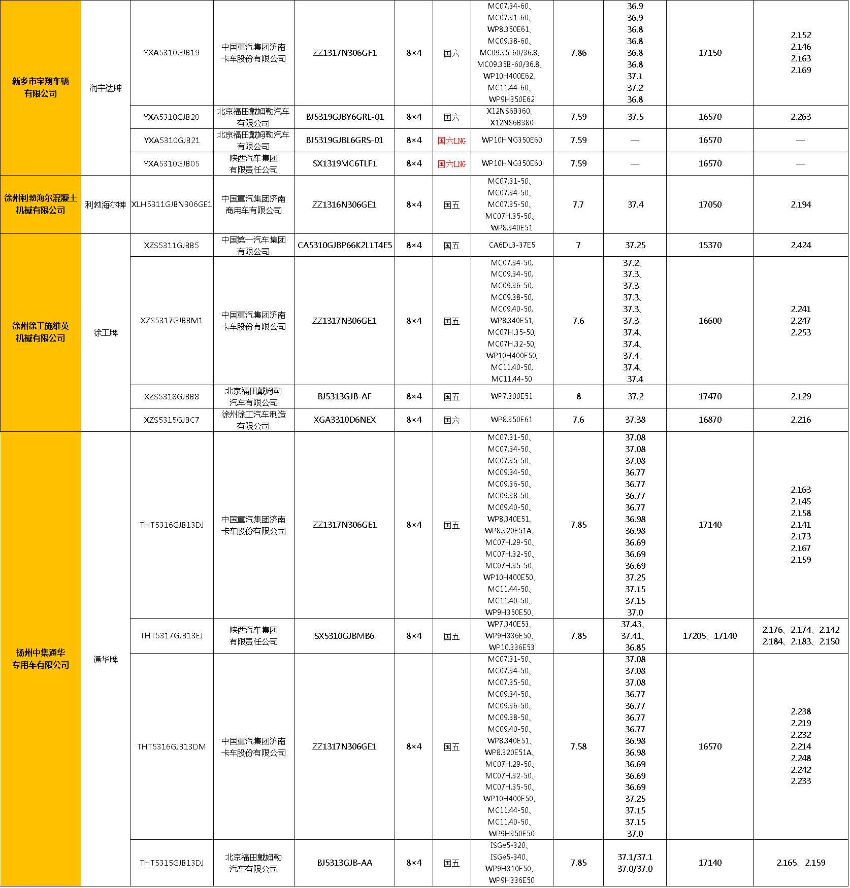 334批攪拌車6.png
