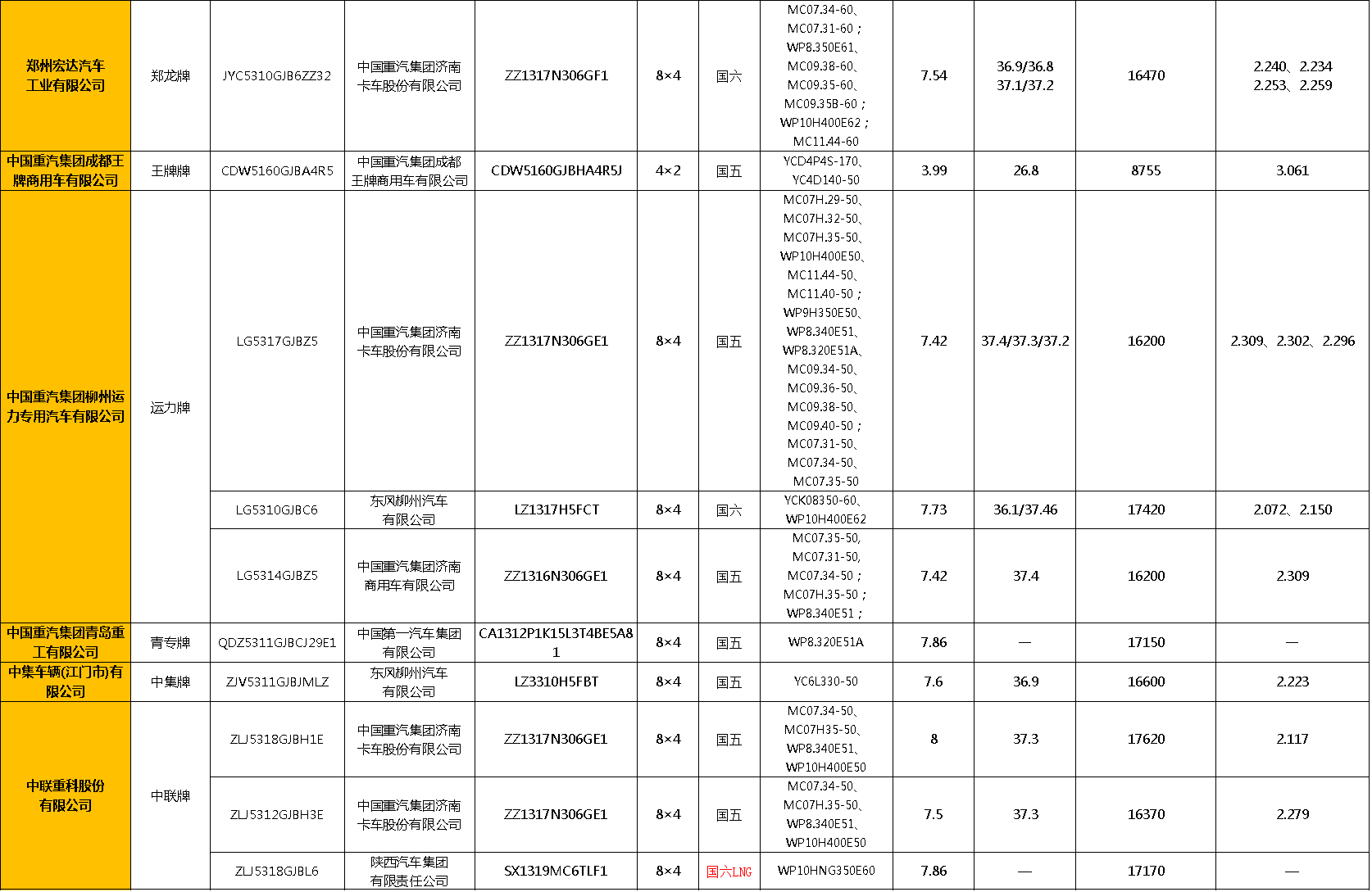 334批攪拌車7.png