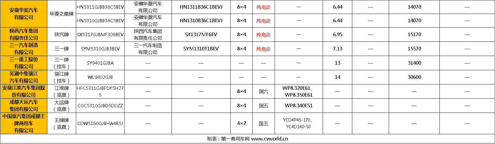 334批攪拌車8.png
