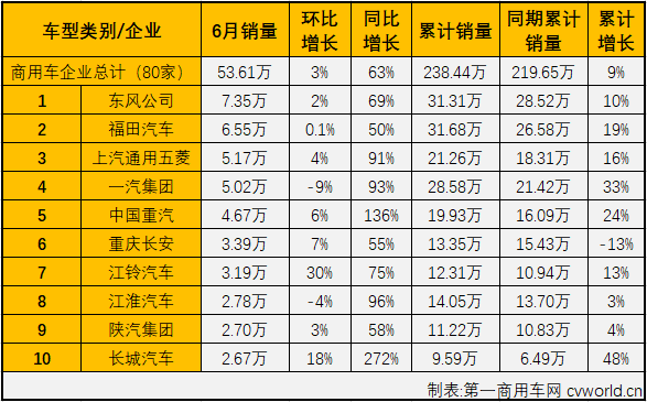 商車市場2.png