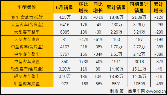 商車市場4.png