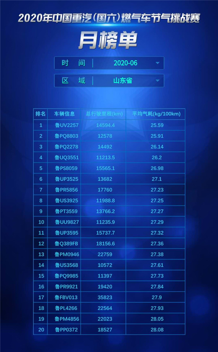 重汽節(jié)氣賽.png