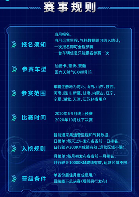 中國(guó)重汽節(jié)氣賽.png