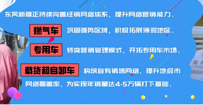 這家公司2歲了，TA從十堰到烏魯木齊跨越2800多公里！