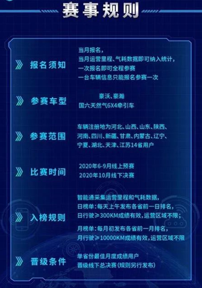 重汽1.png