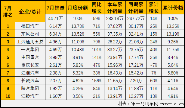 商車排2.png