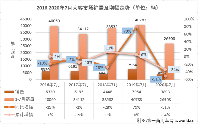 大客排1.png
