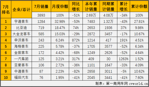 大客排2.png