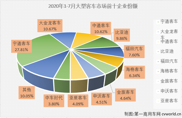 大客排4.png