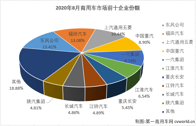 商車排3.png