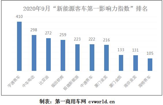 第一影響力2.jpg
