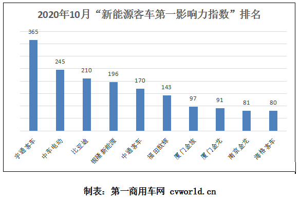第一影響力2.png