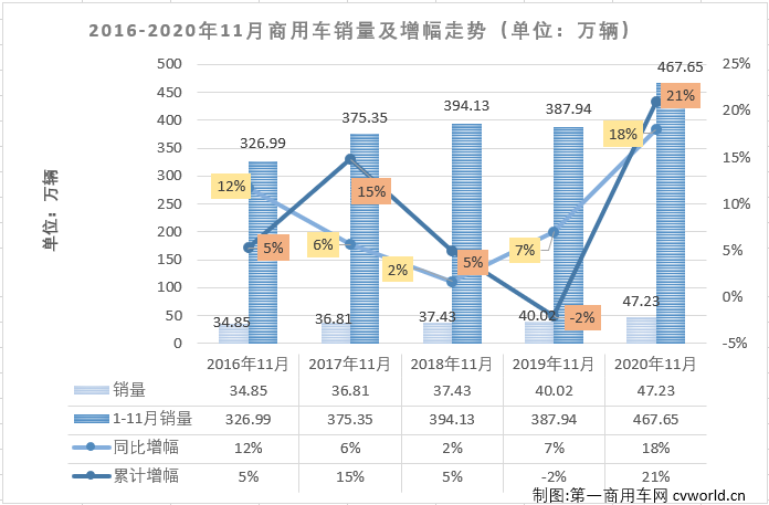 商車排1.png