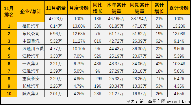 商車排2.png