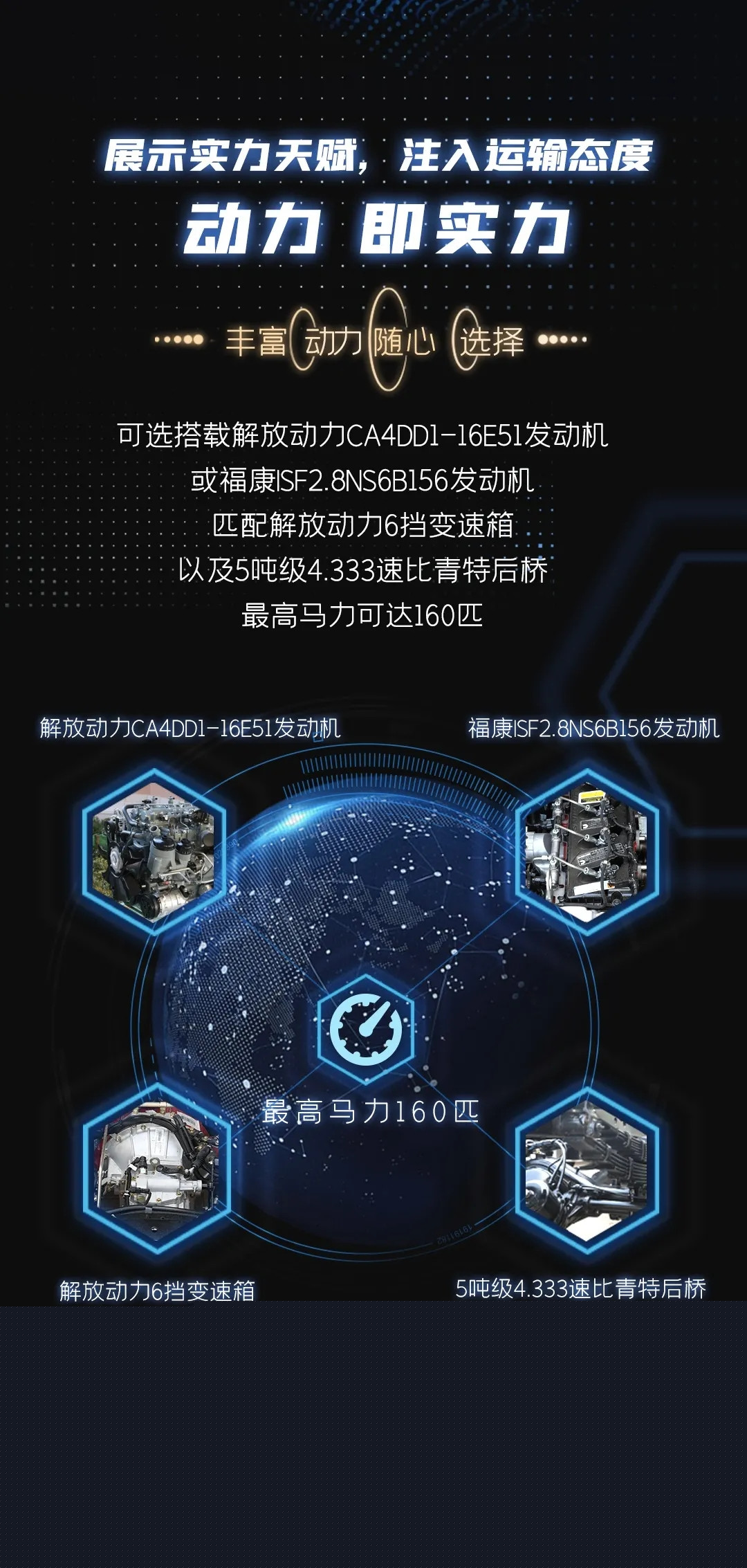 解放領(lǐng)途輕卡4.jpg