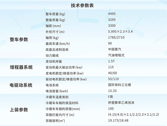 銳意泰克插電混動(dòng)輕卡發(fā)布8.png