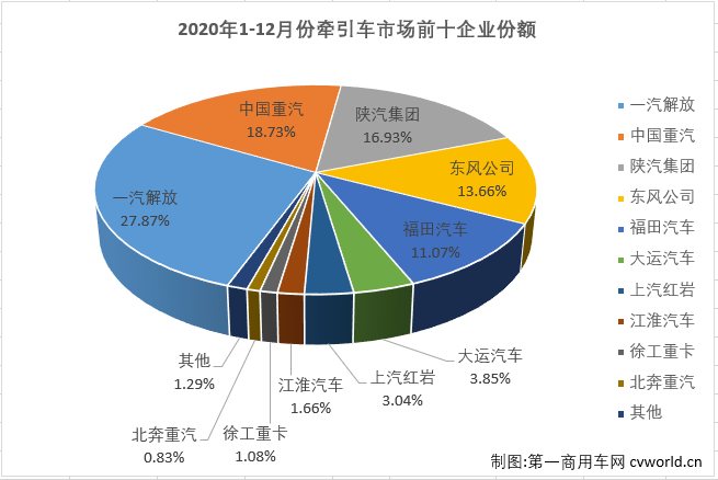 牽引車4.png
