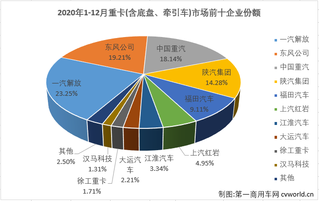 份額1.png