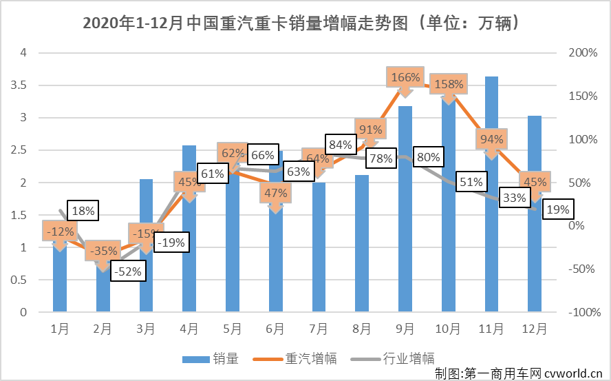 重汽2.png