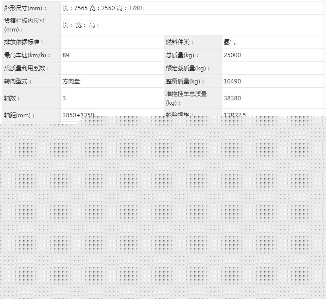 又一批牽引車新車申報工信部公示了，竟然無一款國五車！