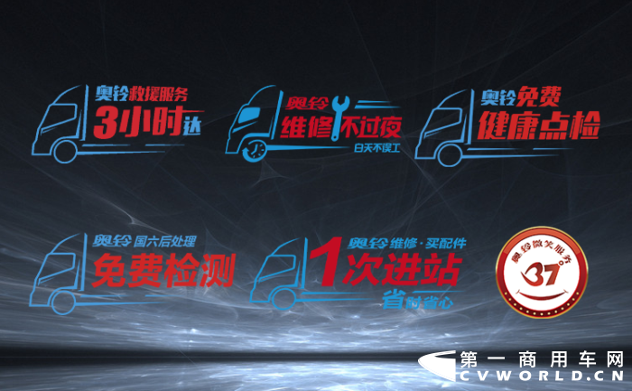 【第一商用車網(wǎng) 原創(chuàng)】正月初七，開工大吉！是不是有的“打工人”想多休息幾天到3月份才開工呢？如果你是跑運輸?shù)?，那勸你還是趕緊買車開工吧！因為輕卡馬上就要漲價了！2月18日下午，在中國奧鈴“春節(jié)七天樂，奧鈴帶你逛京城”活動的最后一站——居庸關長城上，奧鈴品牌副總經(jīng)理張春來表示，3月1日起，奧鈴全系產(chǎn)品將提價1000-5000元。