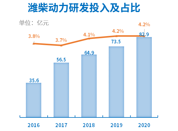 濰柴1.png