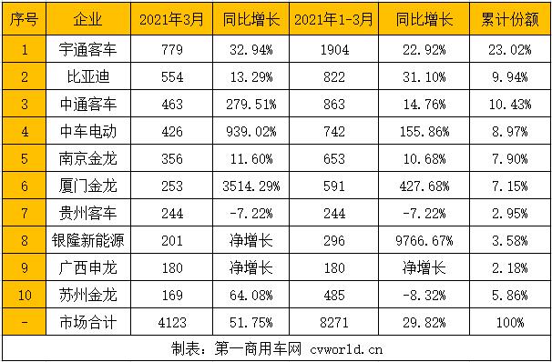 銷量11.jpg