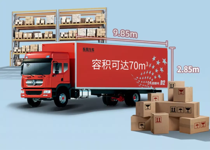 快遞物流選啥車？順豐、圓通等頭部企業(yè)給出答案4.png